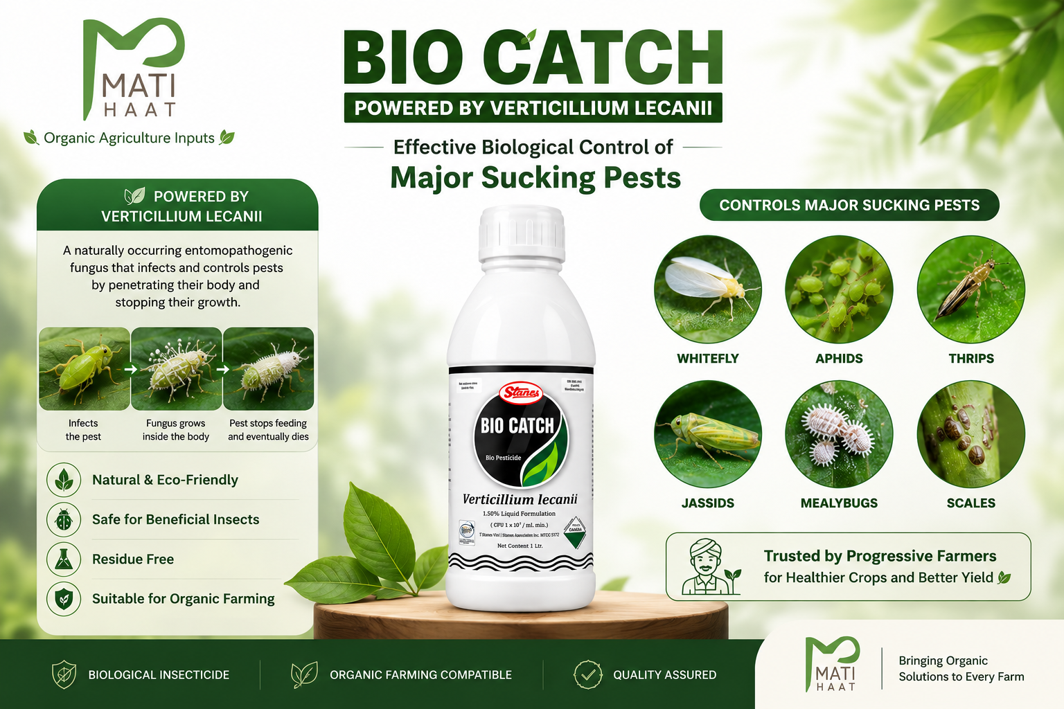 T. Stanes Bio Catch Matihaat - Organic Agriculture Inputs