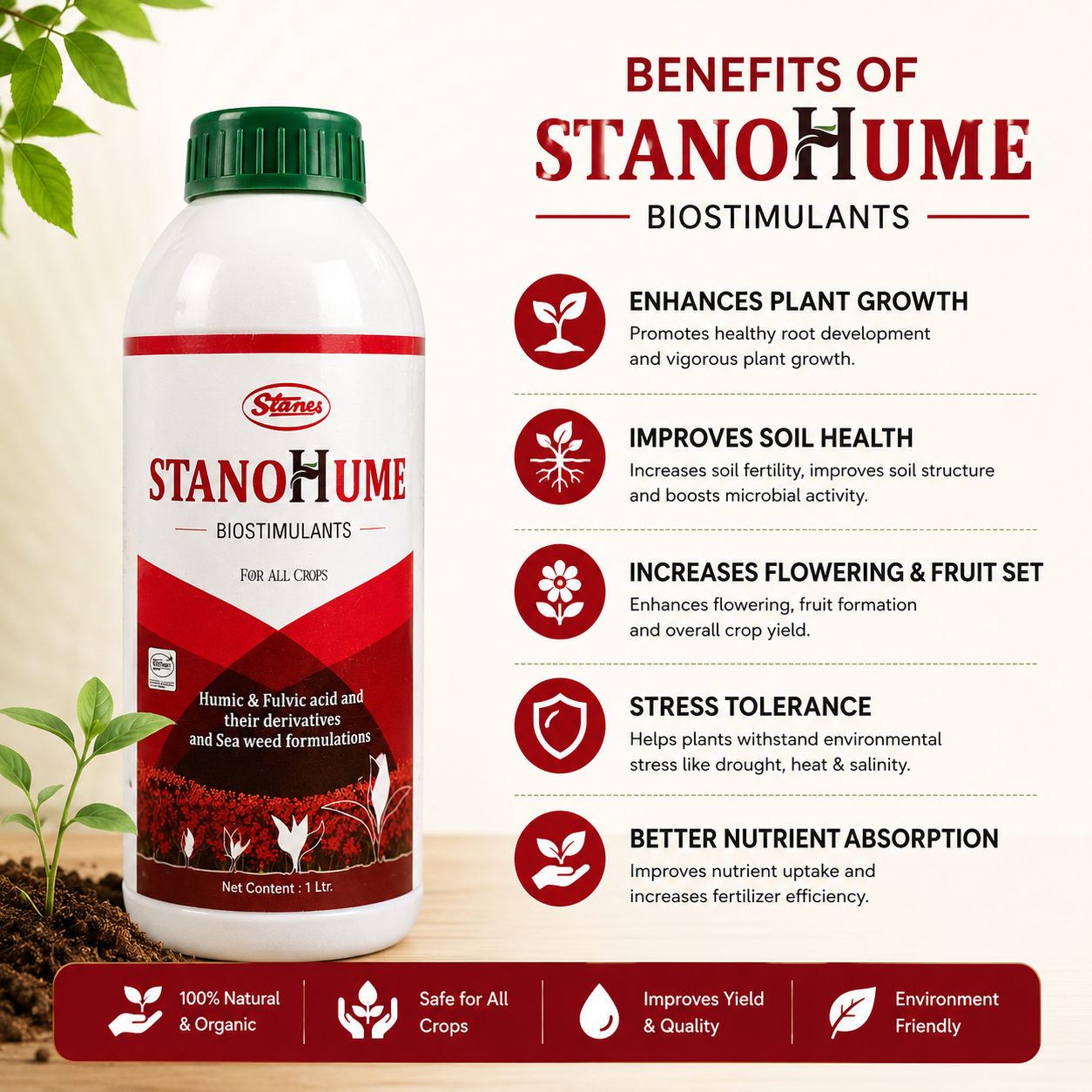 T.Stanes StanoHume (Liquid) 1ltr T. Stanes
