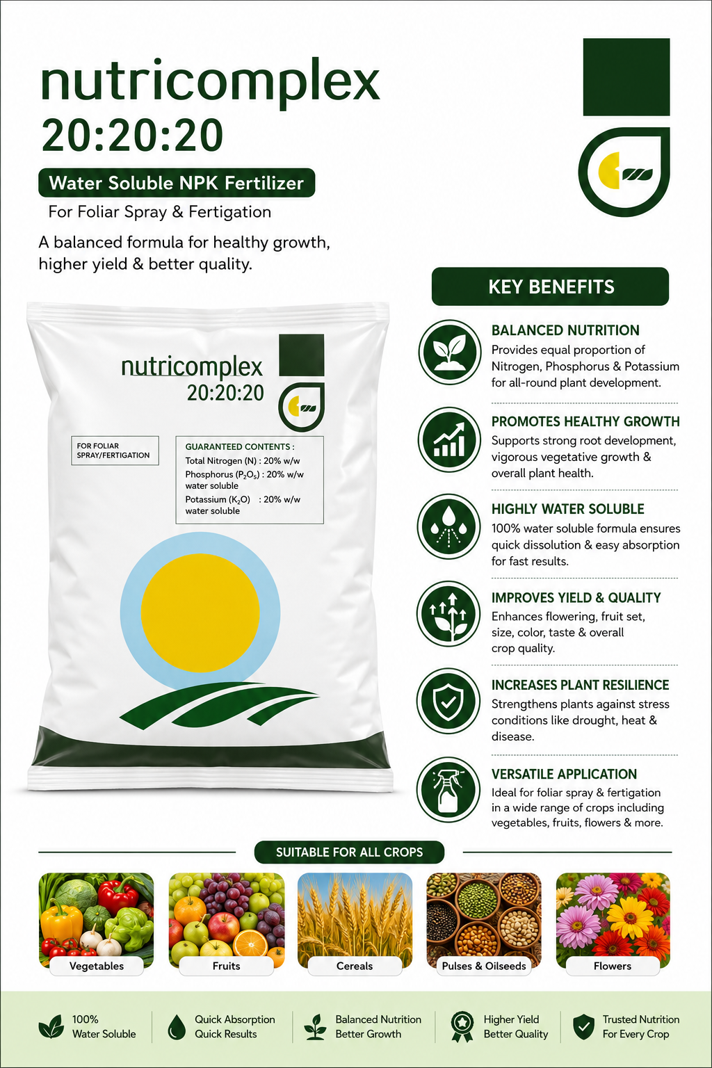 Tradecorp Nutricomplex 20-20-20, 1kg Tradecorp