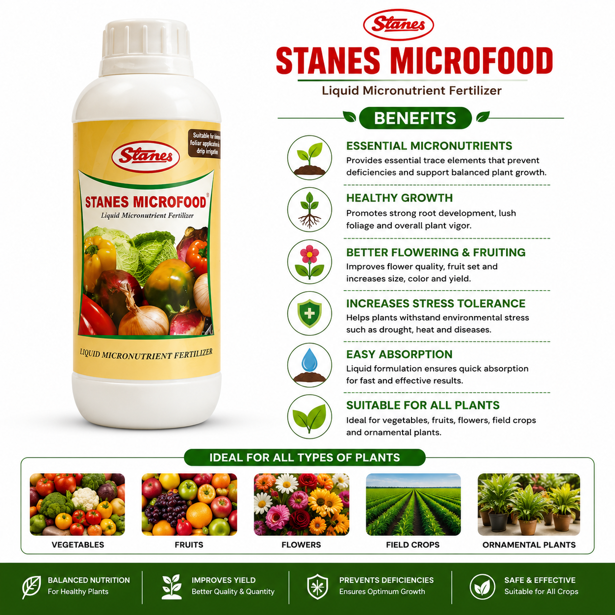 T. Stanes Microfood T. Stanes
