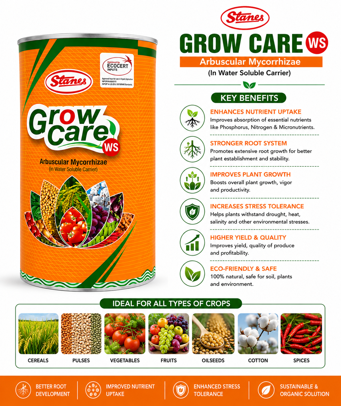T. Stanes Grow Care WS 250g T. Stanes