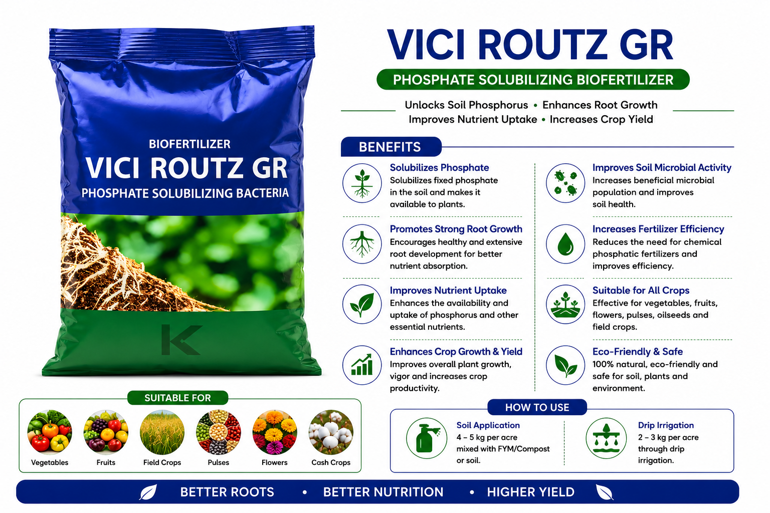 Koppert Vici Routz GR Koppert