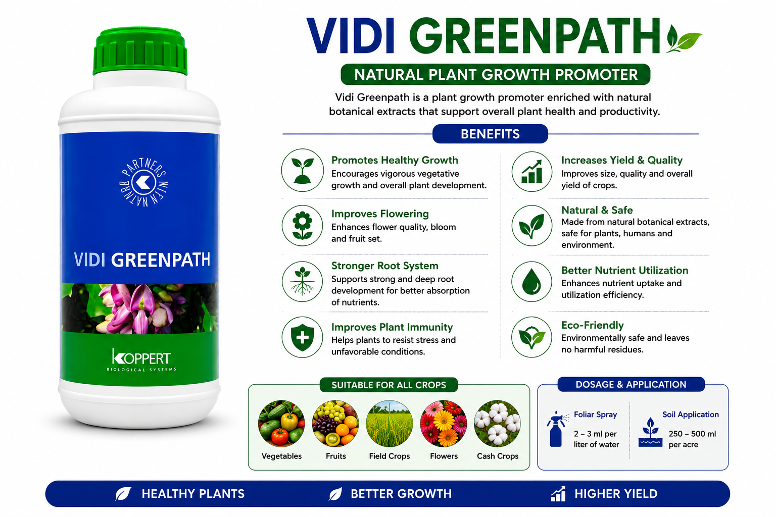 Koppert Vidi Greenpath Koppert