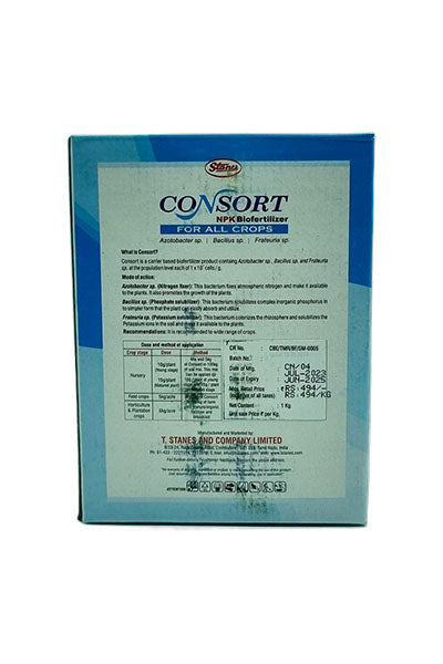 Nitrogen fixation, Biological control agents